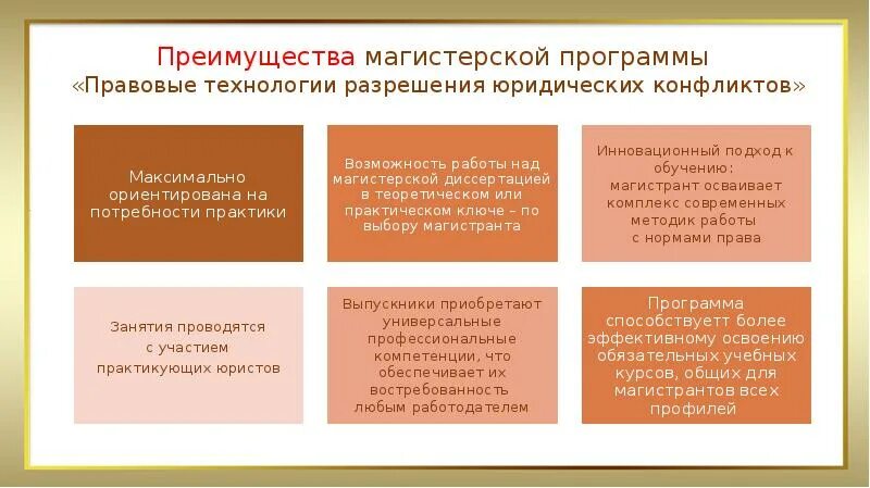 Разрешение правовых конфликтов. Методы урегулирования конфликта. Специфика правового конфликта. Виды правовых конфликтов. Разрешение правовых конфликтов.