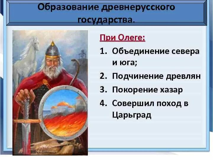 Образование древнерусского государства олегом. Образование древнерусского государства. образование древнерусского государства при олеге. образование древнерусского государства личности. древнерусское государство при олеге.