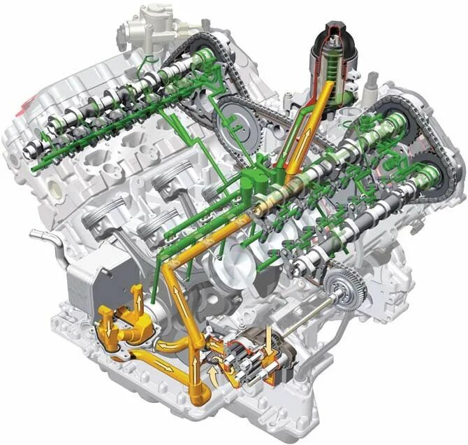 Engine system