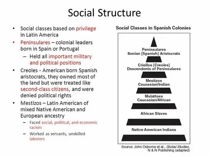 The structure of society