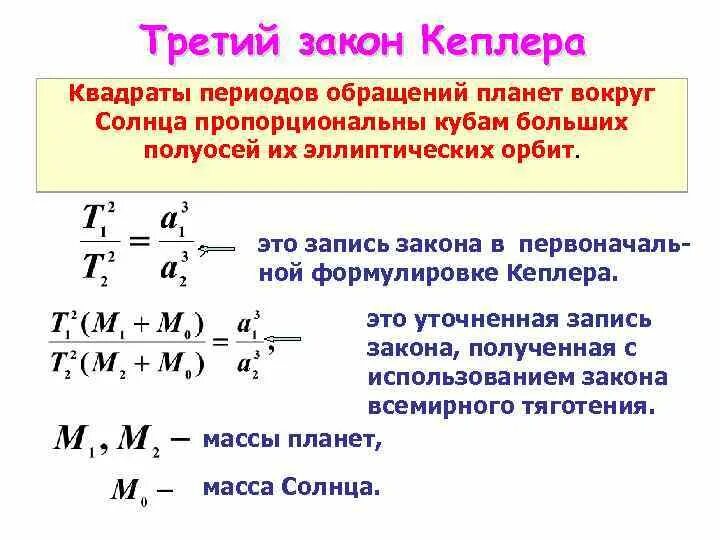 Периодом обращения называется. Формулировка трех законов Кеплера. 3 Закон Кеплера астрономия формула. Обобщенный закон Кеплера формула. 3 Закон Кеплера квадраты периодов.