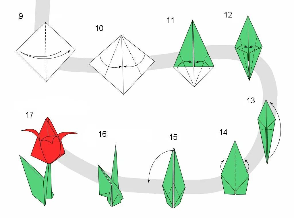 Оригами из бумаги цветы тюльпан схема. Оригами тюльпан из бумаги схема для детей. Схема изготовления тюльпана из бумаги оригами. Тюльпаны оригами из бумаги своими руками схемы. Оригами цветы пошаговое