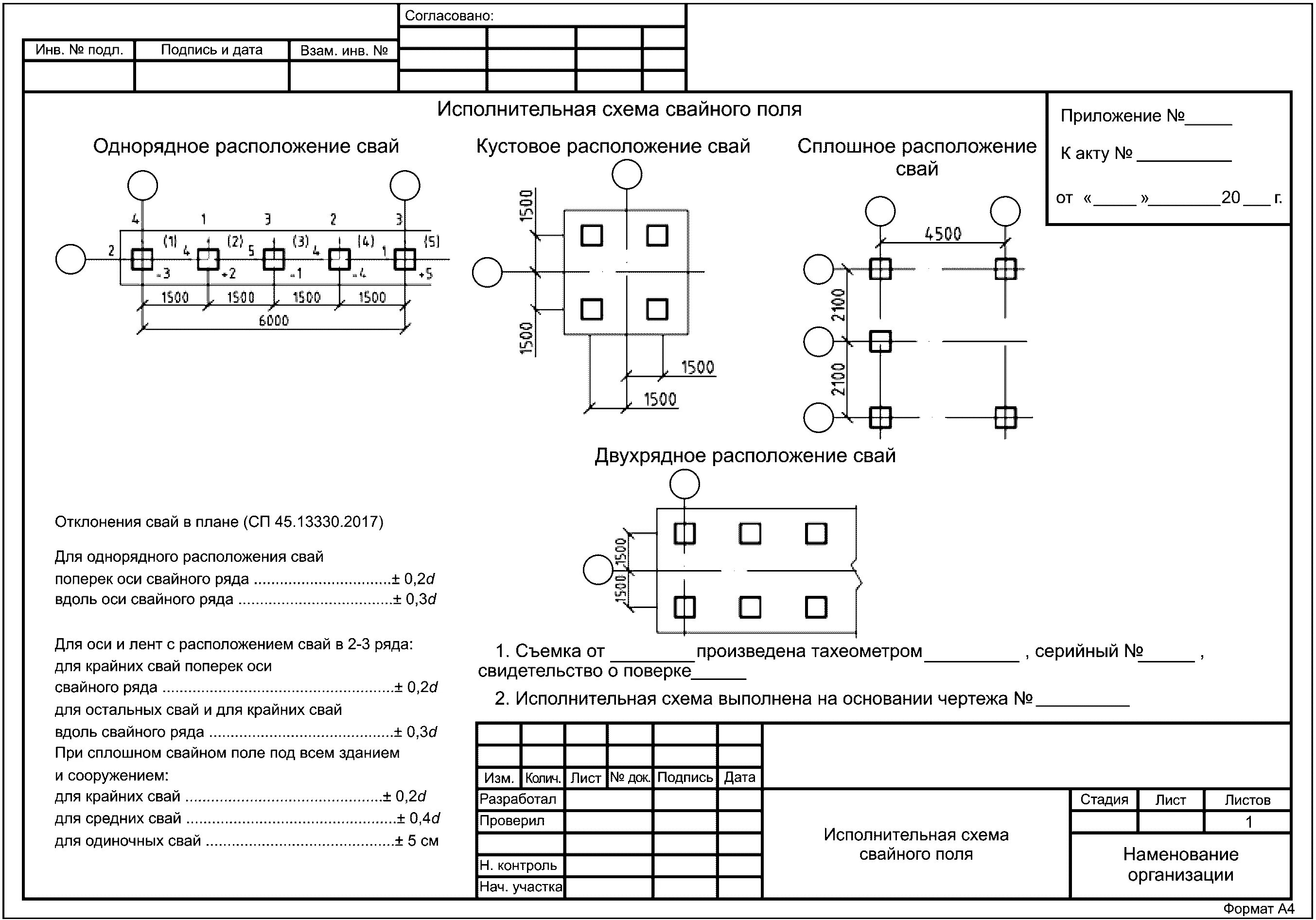 Исполнительная техническая информация. Исполнительная схема разбивки свайного поля. Исполнительная схема а4. Исполнительная геодезическая схема на сваи. Штамп геодезической исполнительной схемы.