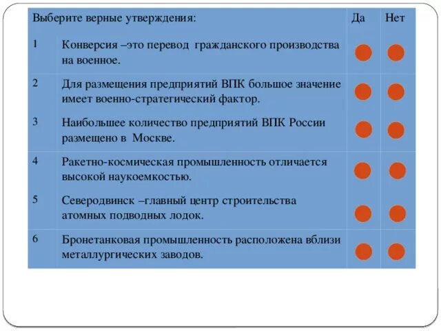 Какие утверждения характеризуют военную реформу филиппа. Выберите верное утверждение. Выберите утверждения ве. Выберете верное утверждение. Выберите все верные утверждения.