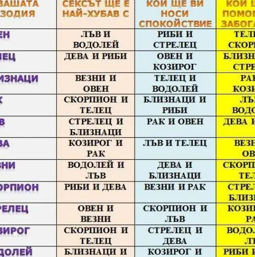 Совместимость знаков водолей женщина и скорпион мужчина. Совместимость скорпиона. совместимость знаков скорпион. дева и скорпион совместимость. дева и водолей совместимость.