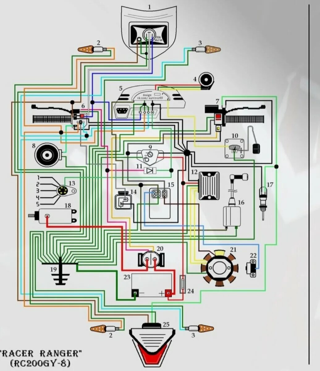 Мотоцикл рейсер на 150 электропроводка. Схема мопеда Racer RC 50. Электросхема мопеда Альфа 125. Электросхема китайского мотоцикла.