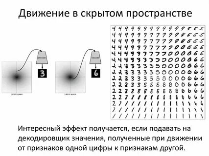 Латентные движения