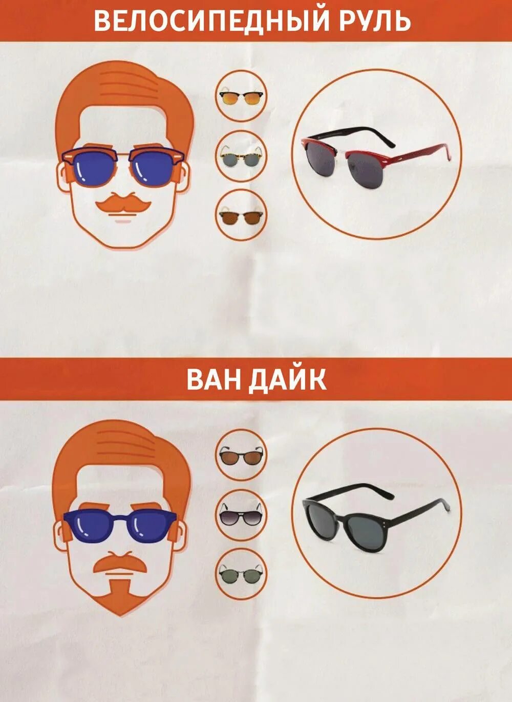 Форма оправы для мужчин. Очки для разных форм лица. Формы очков для мужчин. Очки по форме лица мужские. Очки солнцезащитные мужские.