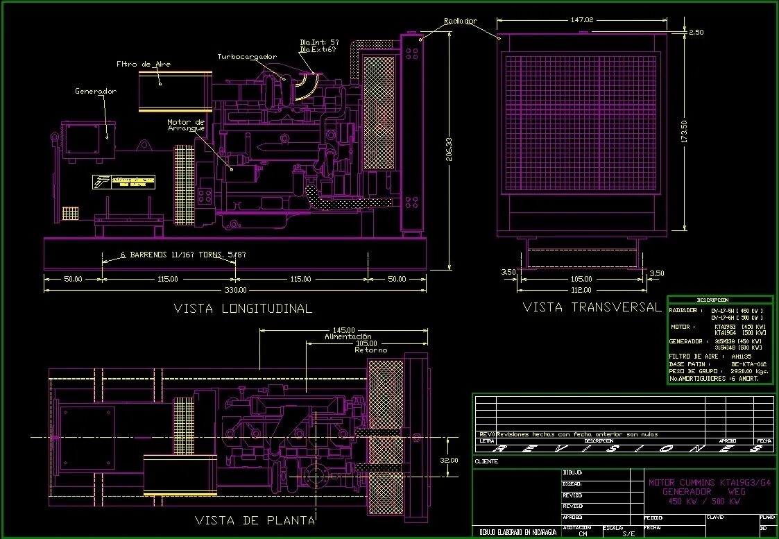 Generator autocad