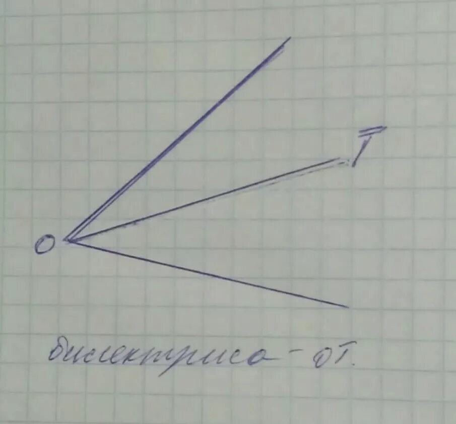 Начертите биссектрису угла. Начертите биссектрису угла. 1. Как построить биссектрису угла при помощи циркуля. Построение биссектрисы угла с помощью циркуля.