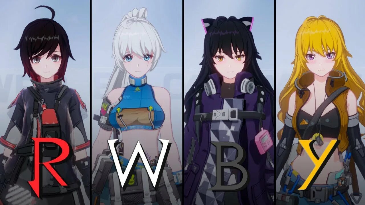 Your rwby fantasy. Your rwby fantasy