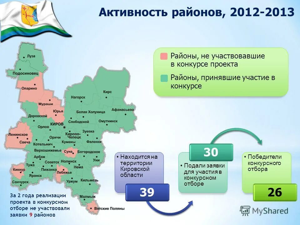 Администрация кировской области телефоны