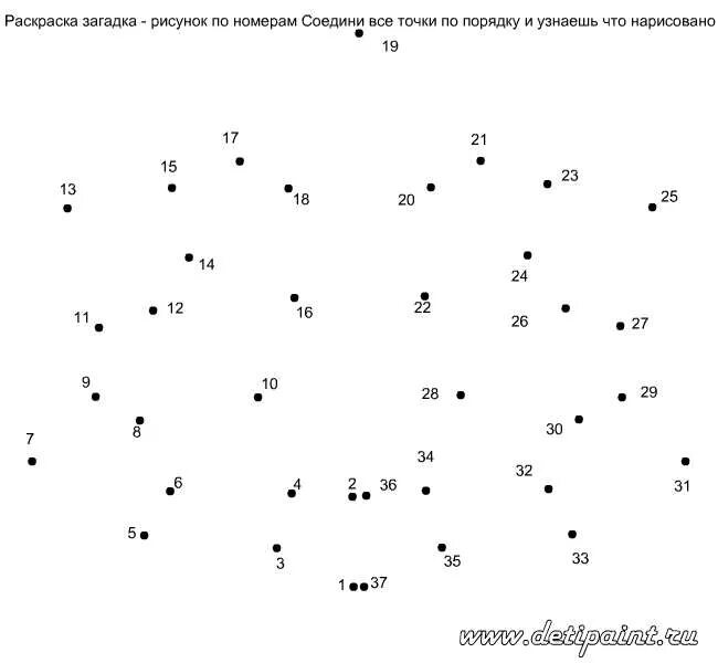 76 10 6 7. Рисунки по точкам. Рисунки по точкам с цифрами. Соединить точки. Соединять точки по номерам.