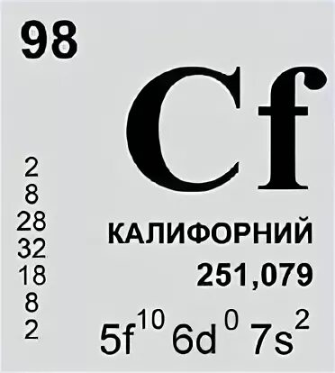 калифорний химический. калифорний 252 распад. самый дорогой металл калифорний 252. кристаллы осмия. осмий дителлурид.