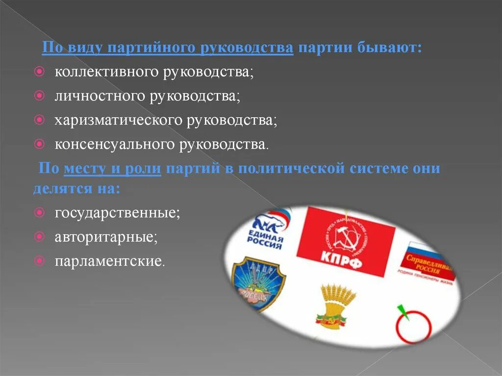 Роль партий в россии. Политические партии и их роль. Роли в партии. Роль политических партий в России. Политические партии РФ презентация.