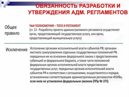 Система административных регламентов