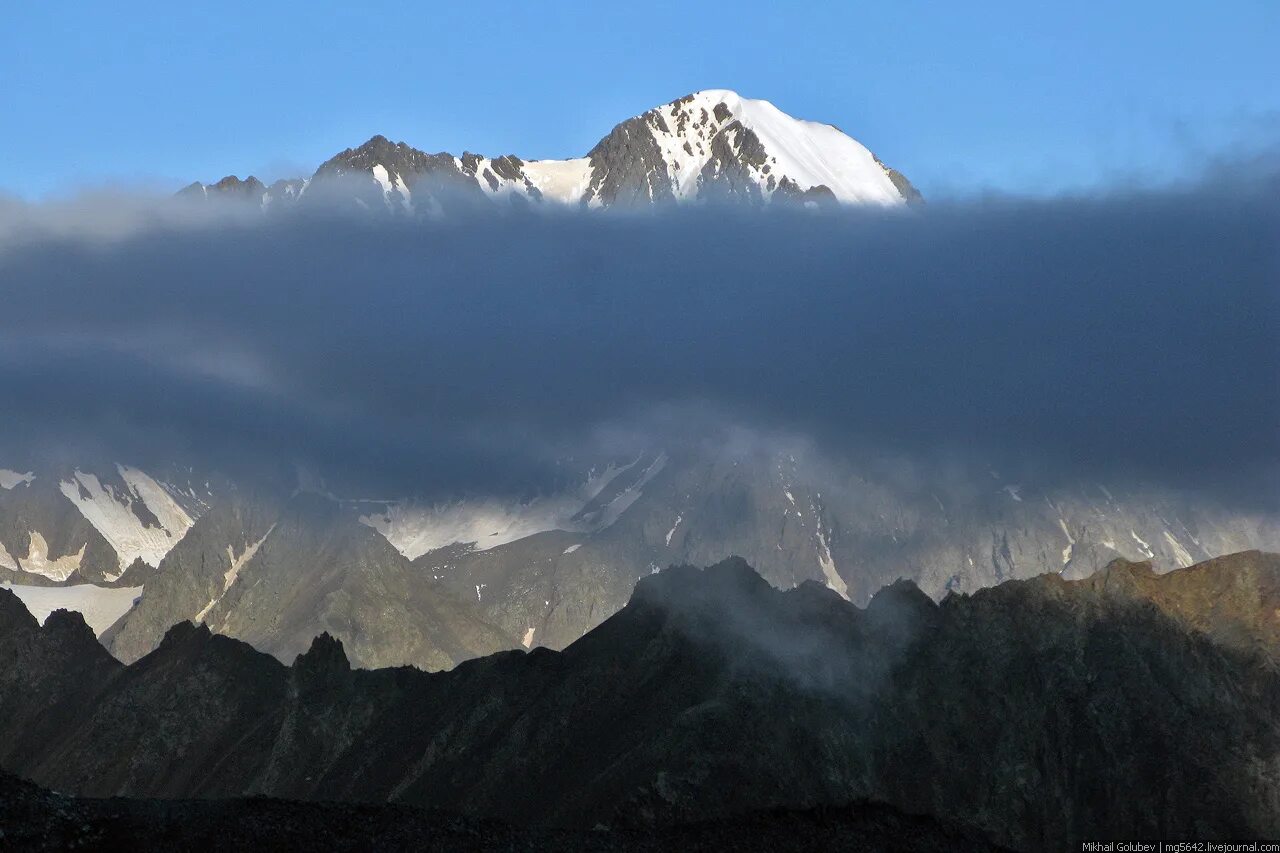 Тетнульд гребень. 100 вершин. 100 вершин. Гора тещины зубы кбр на карте. Цейский ледник северная осетия.