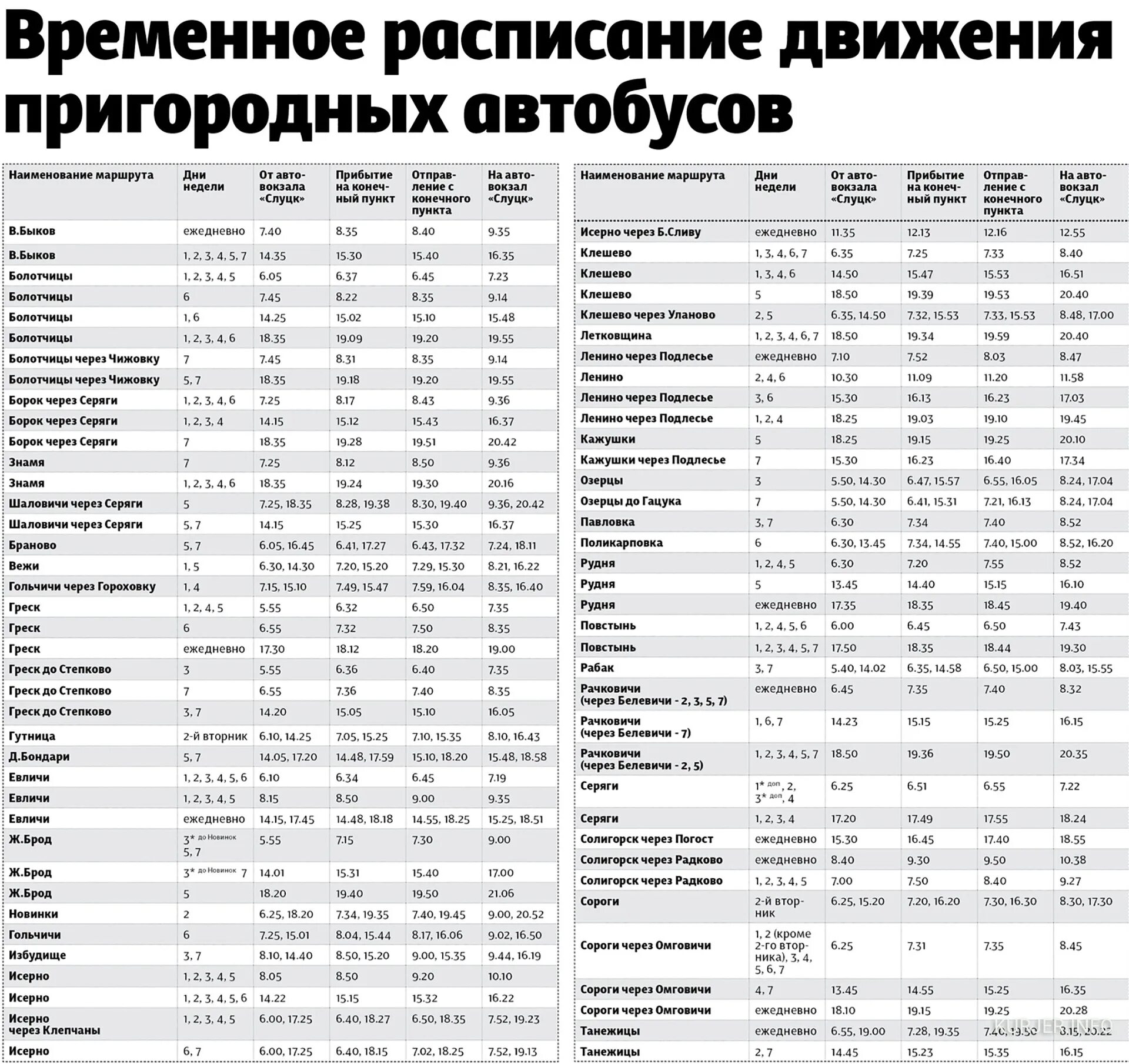 Пригородные автобусы солигорск