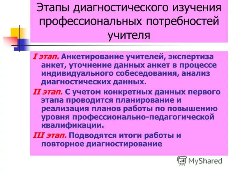 с учетом профессиональных потребностей в. пирамида маслоу потребности человека 6 уровней. пирамида маслоу 6. с учетом профессиональных потребностей в. профессиональные потребности учителя английского языка.
