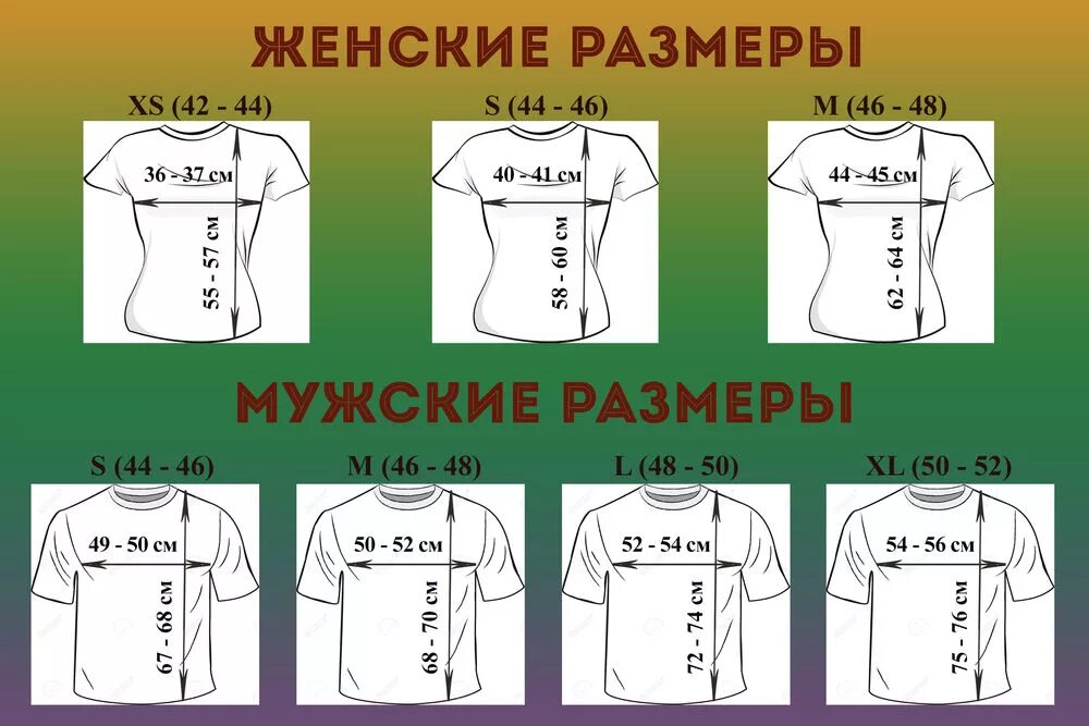 Как отличать размеры