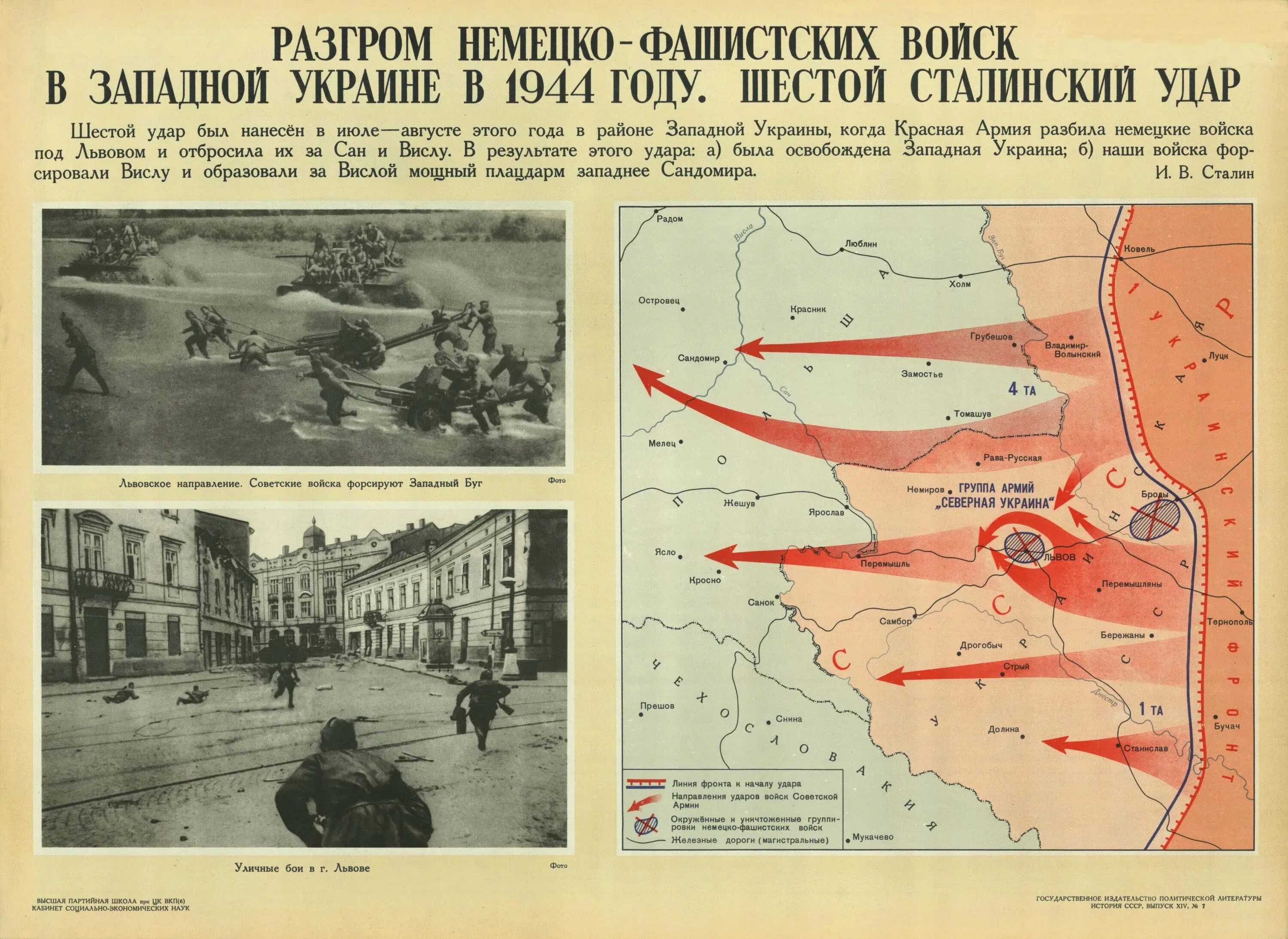 Шестой сталинский удар Львовско-Сандомирская операция. 13 Июля 1944 Львовско-Сандомирская операция. Львовско-Сандомирская стратегическая наступательная операция карта. Стратегические наступательные операции РККА 1944. Наступательная операция гитлеровского