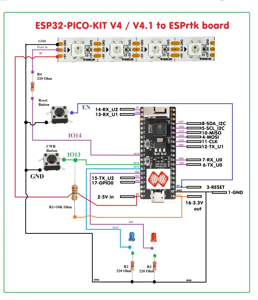 Esp32 подключение кнопки Как прошить ESP8266 и ESP-01 через Arduino IDE: дополнительные ссылки для менедж