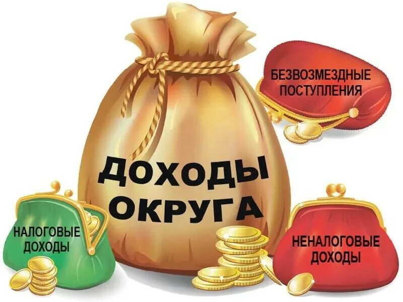 Доходы ну это. Доходы ну это. Виды доходов номинальный и реальный. Распределение денег картинка. Доходы и расходы картинки.