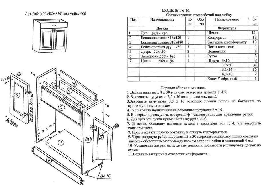 Схема сборки моек. Тумба под мойку м800 с цоколем схема сборки. Тумба под мойку 50 схема сборки. Тумба под мойку 800 сборка. Шкаф под мойку на кухню 800х600 схема.