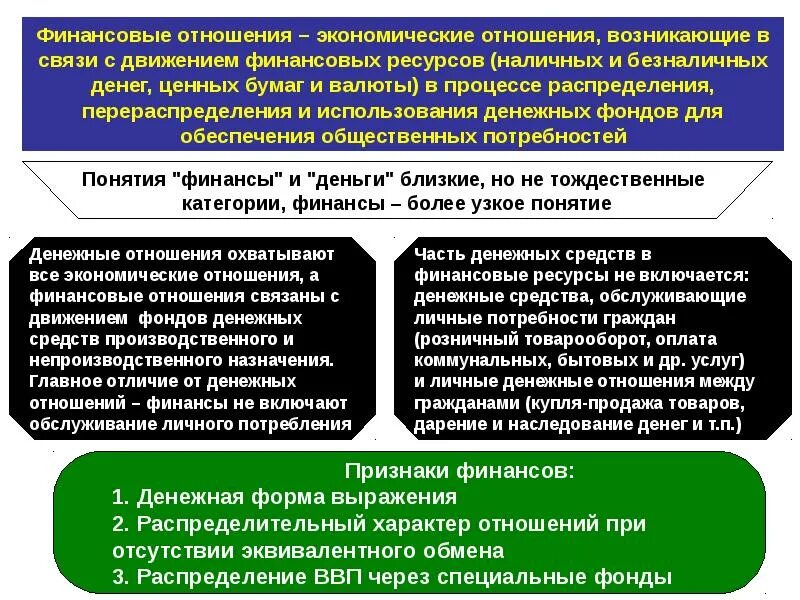 Экономические и финансовые отношения. Перераспределение финансовых ресурсов. Финансовая политика государства. Понятие финансовой политики государства.