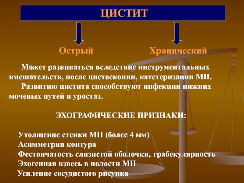 Помощь при цистите у женщин
