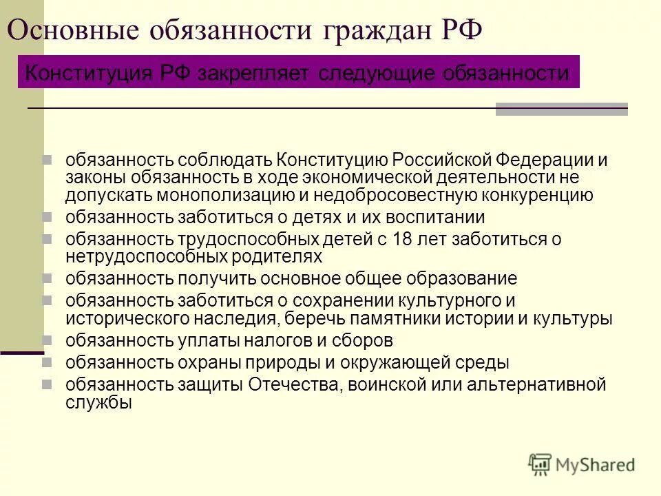 Структура обобщающего урока. Подготовительный основной повторительно обобщающий это. Структура урока. Что такое обобщающий урок по истории. Основные обязанности граждан россии.