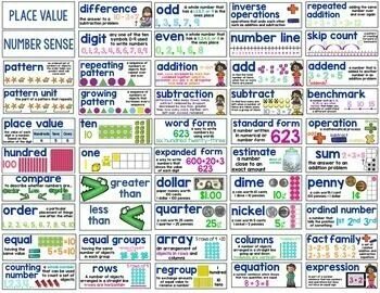 9 grade wordwall