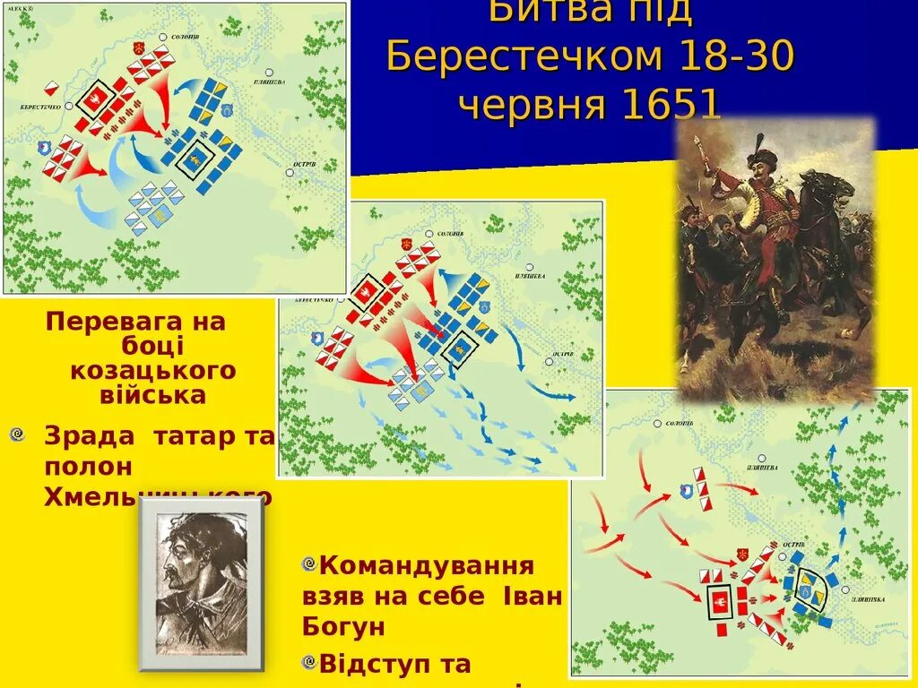 Сражение под берестечком. Битва хмельницкого 1651. битва под берестечком 1651. битва под берестечком 1651 картина. сражение под берестечком 1651 г.
