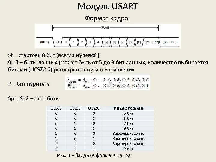 Модуль USART. UART стартовый бит. UART Формат данных. UART Формат кадра. Если число нечетное и бит четности