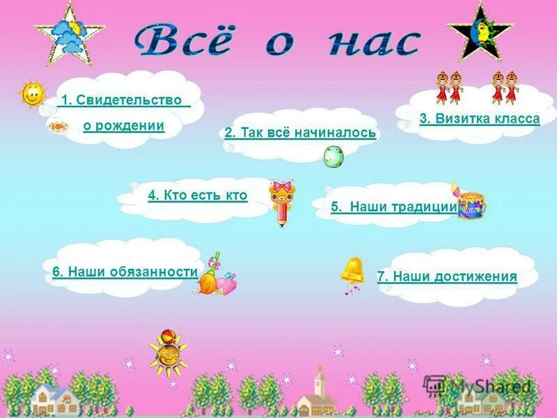 Визитка класса 9 класс