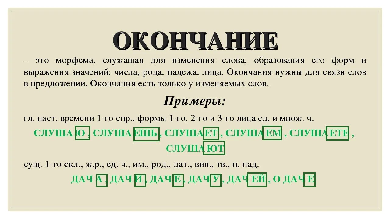 Нулевая основа. Окончание. Основа примеры слов в русском. Окончание слова. Окончание примеры.