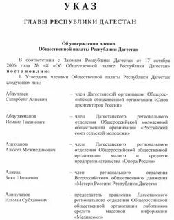 Список глав республик