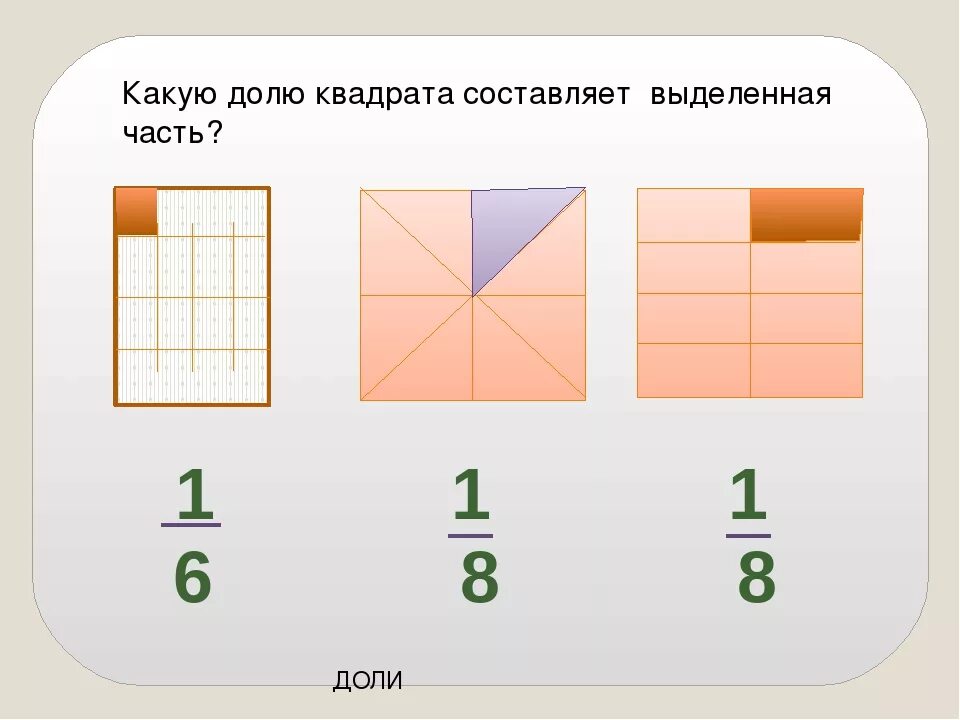 1 3 доли это сколько. Доли квадрата. Как определить доли в квадрате. 1/3 Доли.