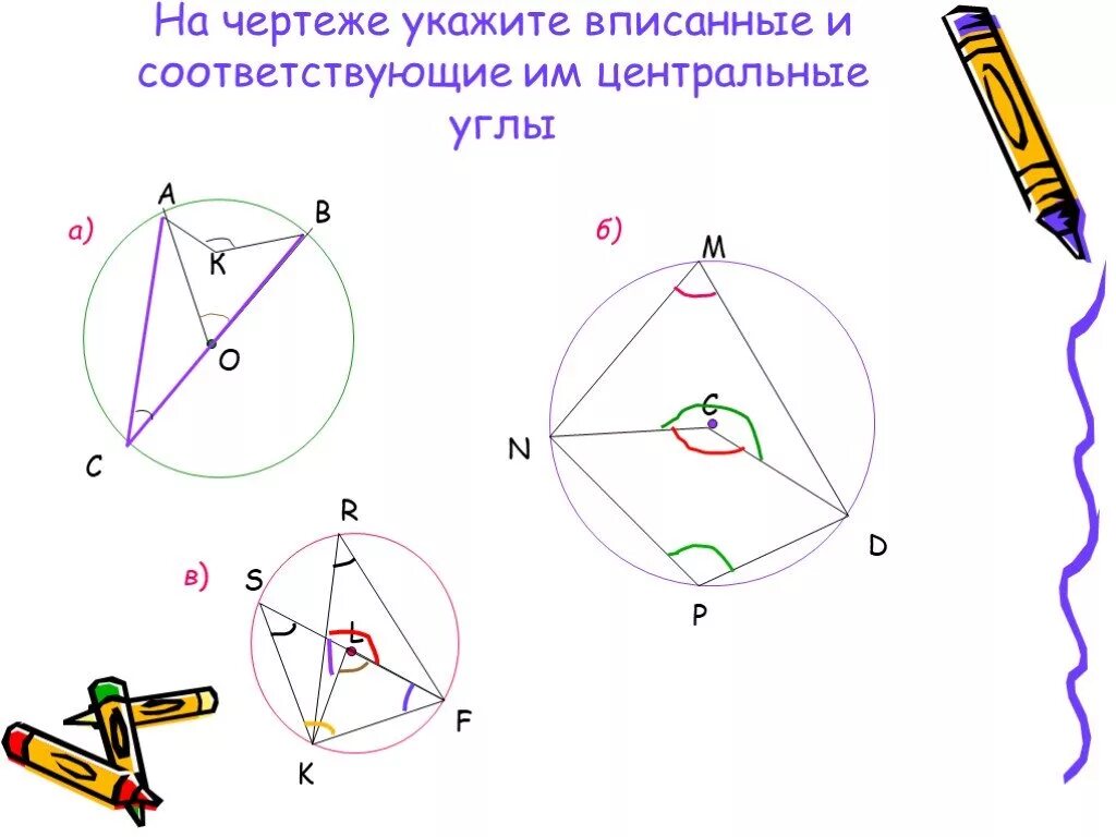 Окружность вписанная в угол 7 класс урок. Вписанные углы.. Центральный и вписанный угол окружности. Вписанные и центральные углы, чертеж.. Центральный угол окружности.