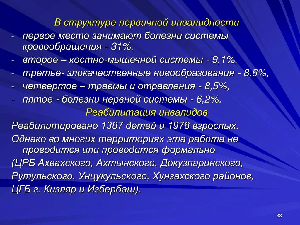 Структура детской инвалидности. В структуре причин инвалидности первое место занимают. Структура первичной инвалидности по заболеваниям. Структура причин смертности и инвалидности детей. Причины инвалидности таблица.