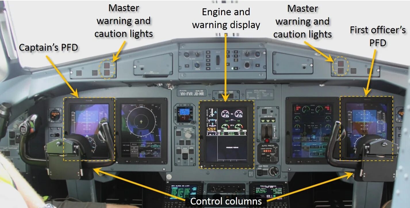 A320 авионика усилитель. Daf ошибки на панели. Ошибки даф 105. Engine warning. Engine warning.