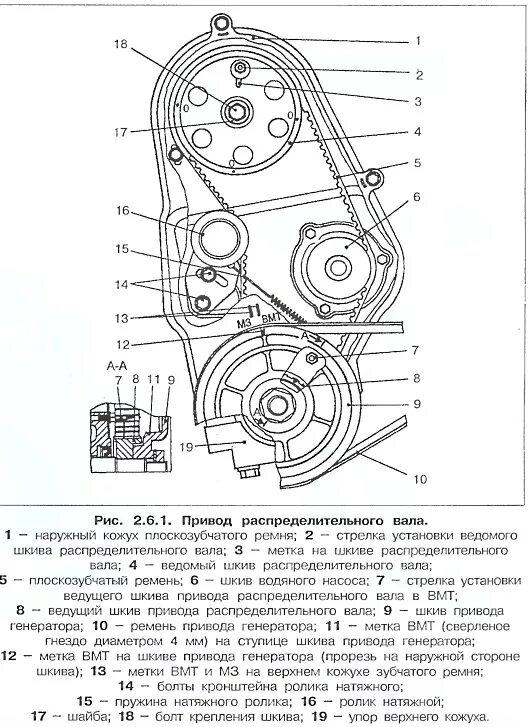 Замена ремня грм, ролика, и помпы Ланос 1,5 - Daewoo Lanos, 1,5 л, 2004 года пла
