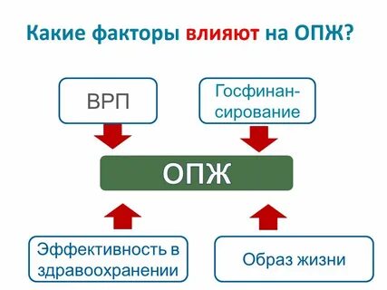 Входить д