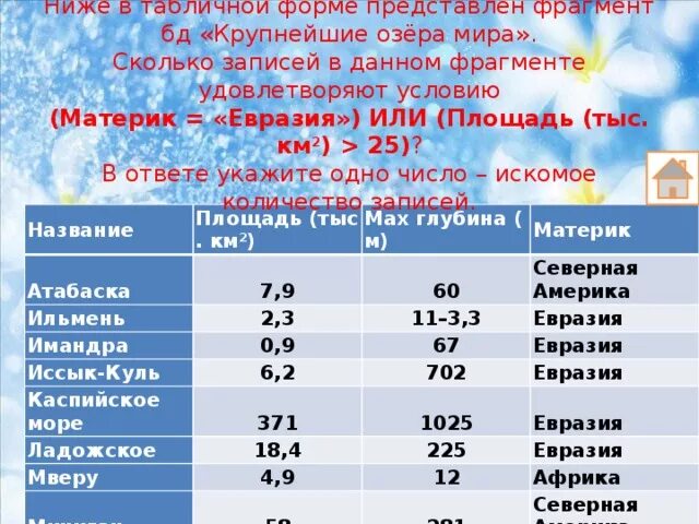 Крупнейшие озера Евразии список. Крупнейшая озеро Евразии. 5 Крупных озёр Евразии. Крупнейшие озеро в Еврази. Озера евразии протяженностью свыше 2500 км