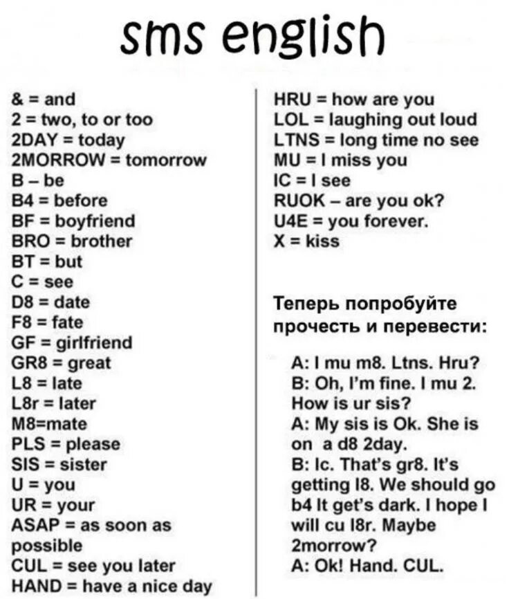 Английские сокращения в переписке. Сокращения в смс на английском. Аббревиатуры в английском языке. Смс сокращения в английском языке.