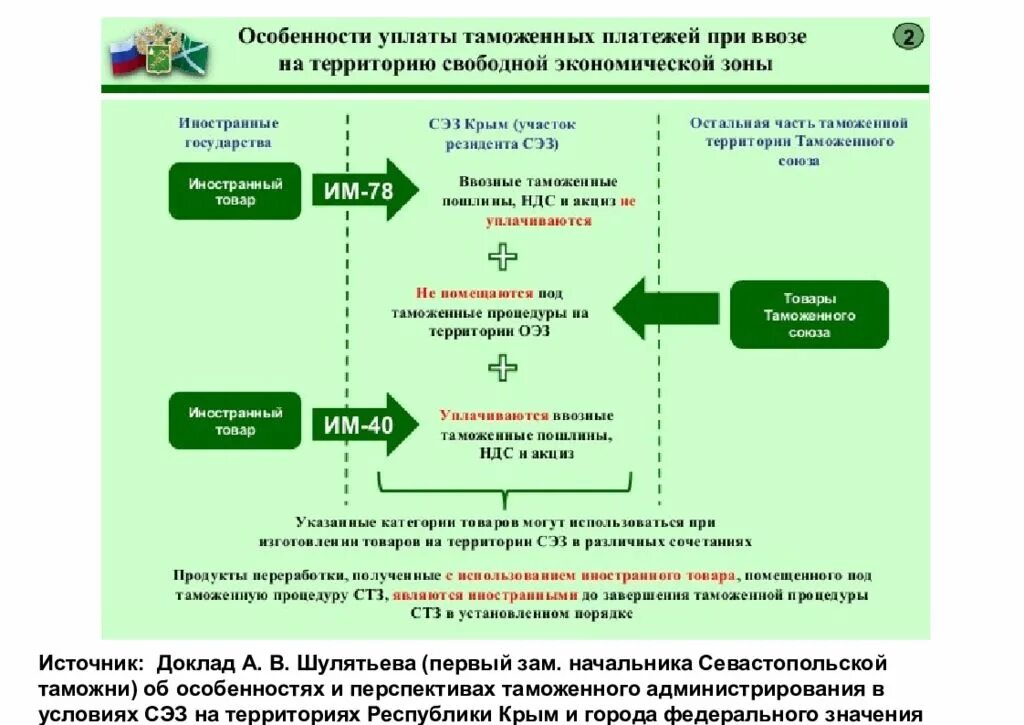 Таможенная пошлина на мотоцикл. Таможенная пошлина на мотоцикл. Таможенная пошлина на мотоцикл. Таможенная пошлина на мотоцикл. Таможенная пошлина на мотоцикл.