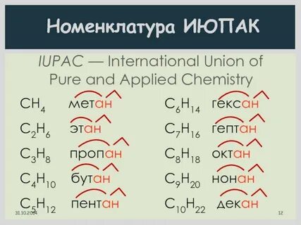 Бутил формула радикала