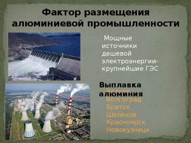 Фактор размещения предприятий алюминия. Факторы размещения алюминиевого завода. факторы размещения предприятий алюминия. факторы размещения производства алюминия. факторы размещения производства алюминиевой промышленности.