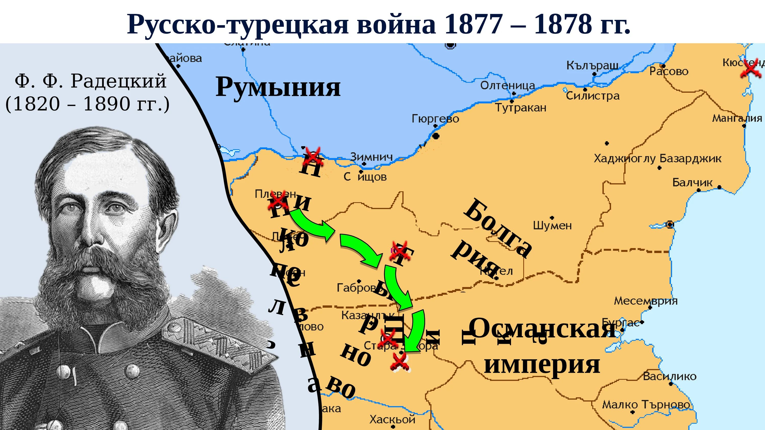 Мир после русско турецкой войны 1877-1878. Турция после русско турецкой войны 1877 1878. Битвы русско турецкой войны 1877-1878 на карте. Окончание русско турецкой войны 1877-1878. Русско турецкая 1877 1878 мир