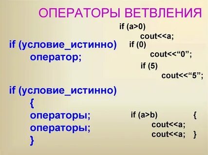 Собранные условия c